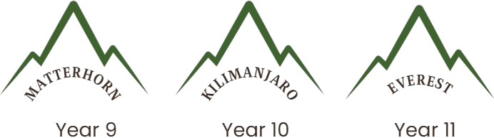 Mountain emblems for Years 9, 10 and 11 — Matterhorn, Kilimanjaro and Everest
